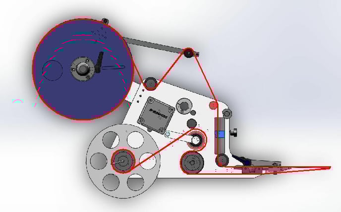 label threading color